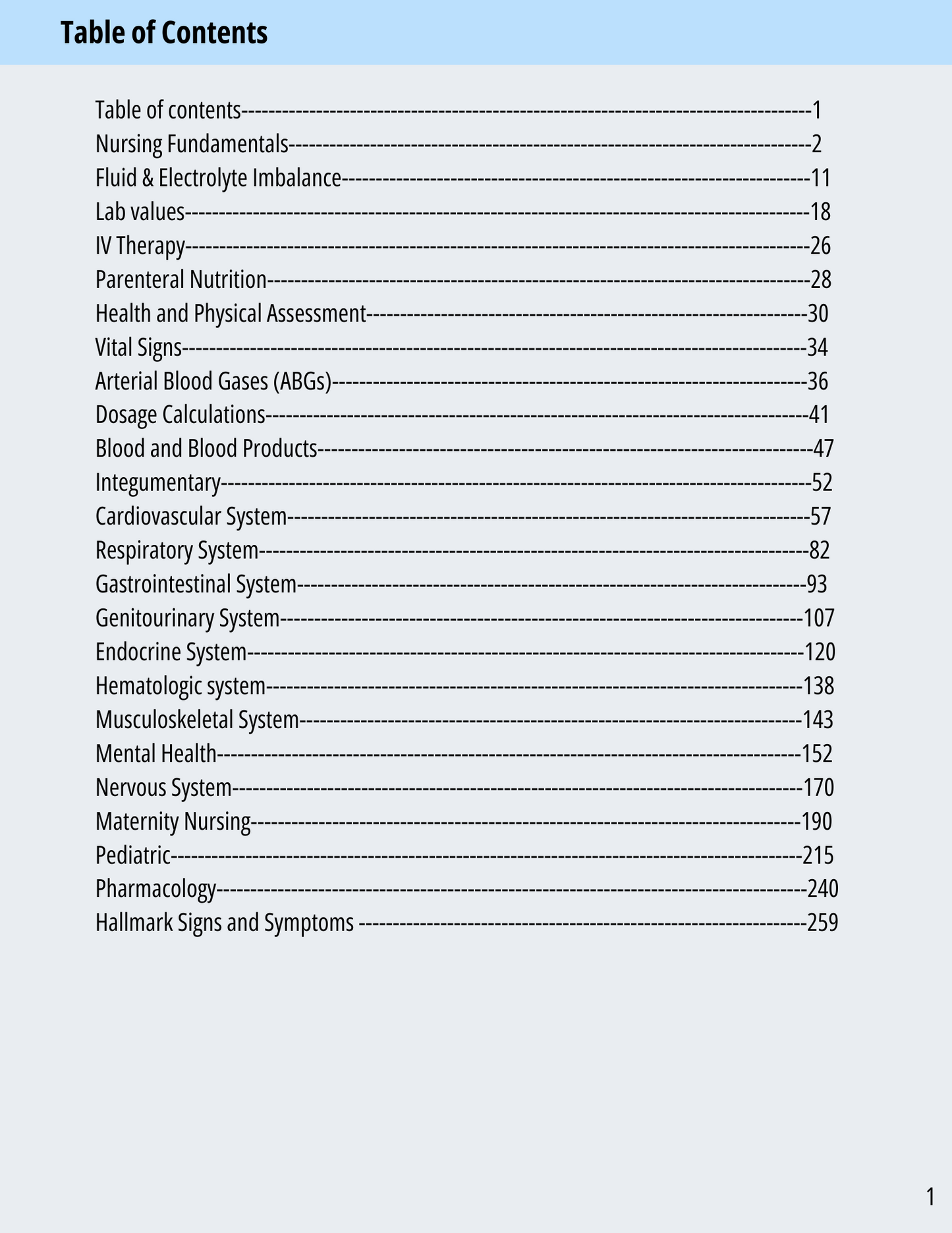 Comprehensive Nursing Review