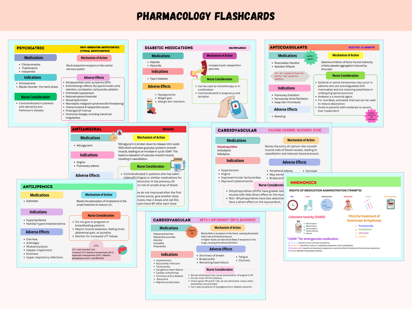 Pharmacology Flashcards