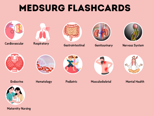 Medsurg Flashcards