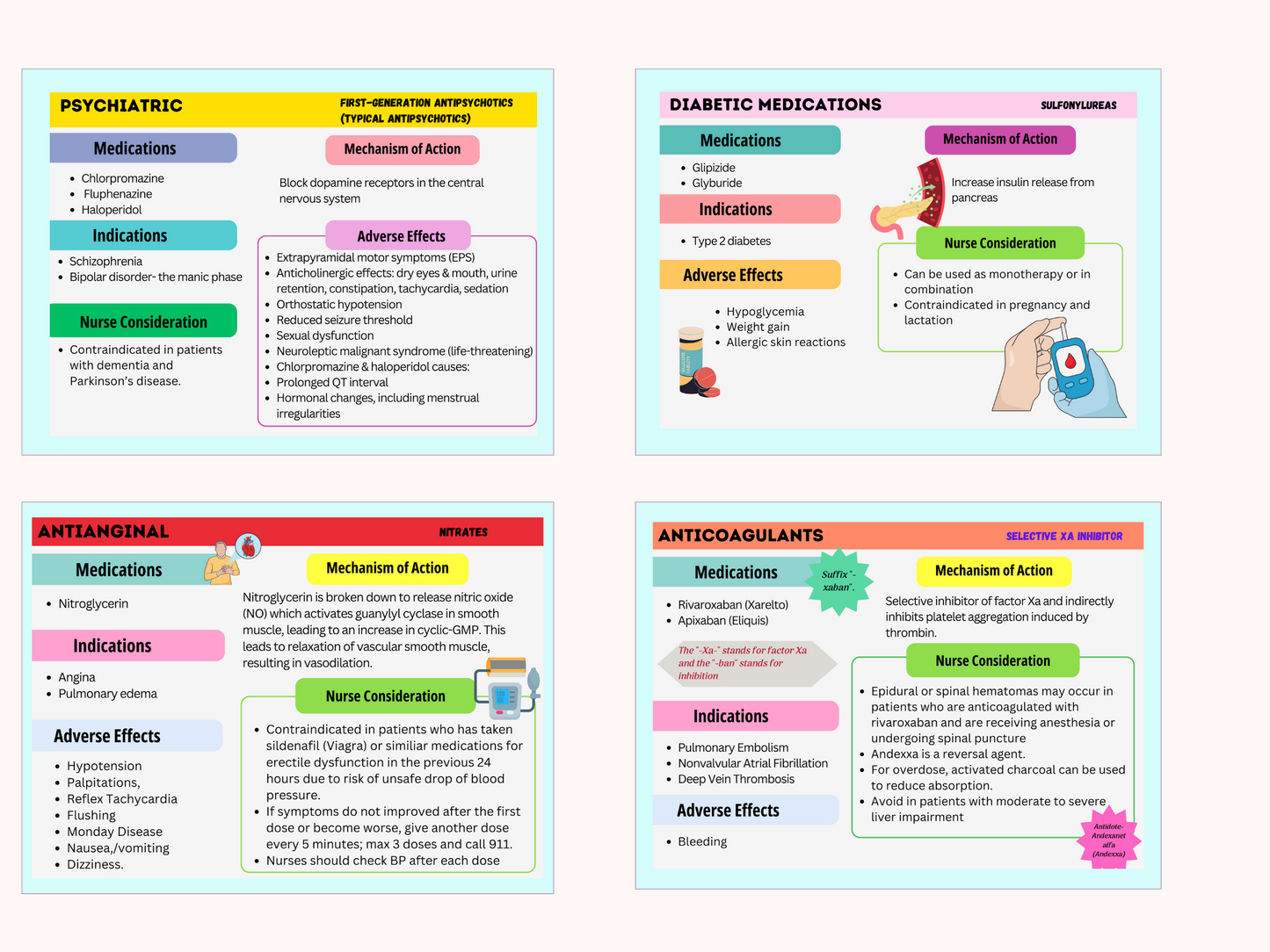 Pharmacology Flashcards