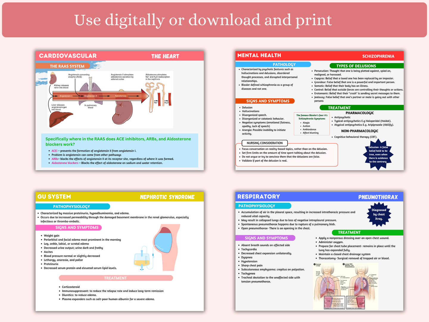 Medsurg Flashcards