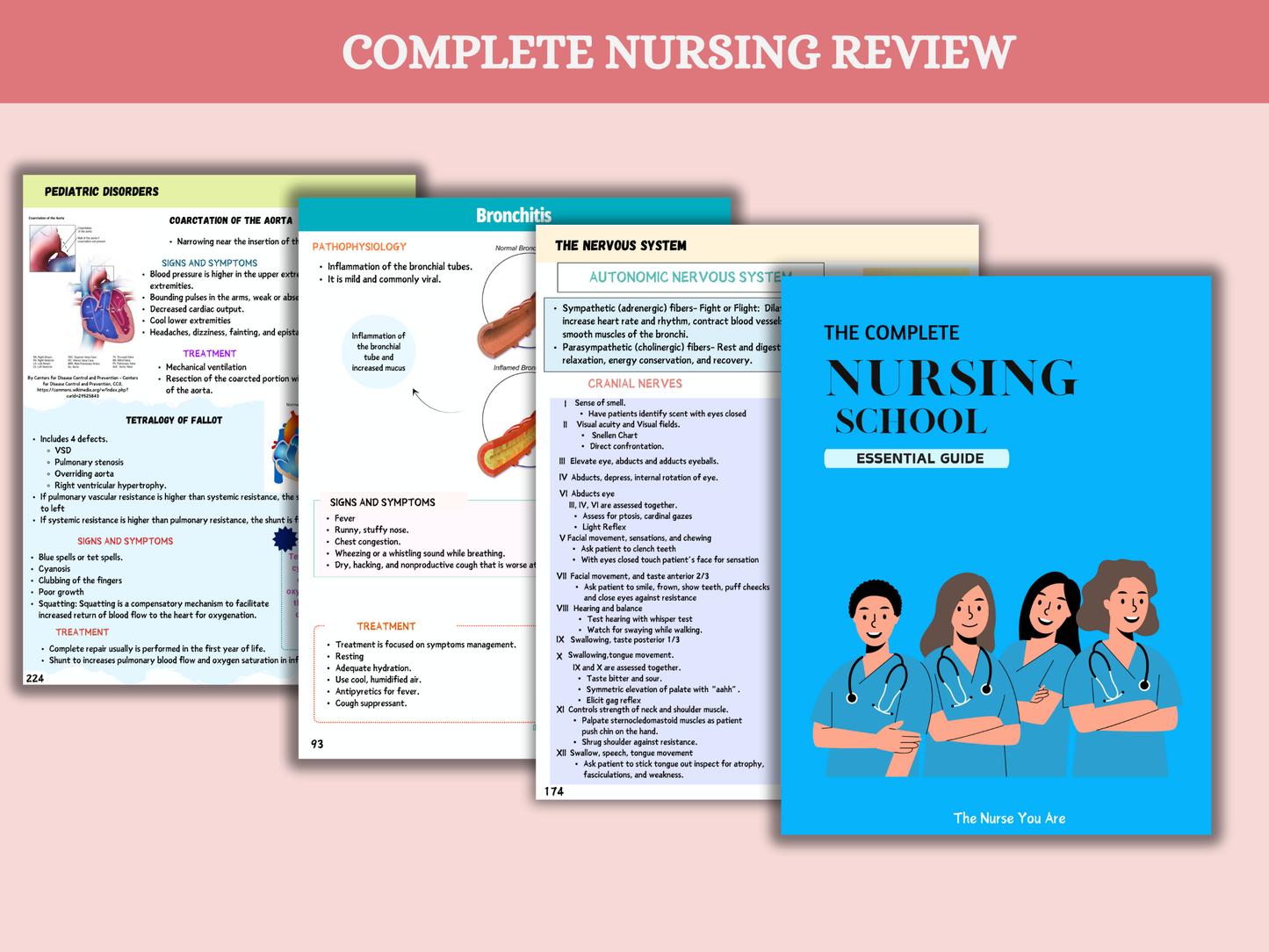 Best Nursing Review Book for NCLEX Success – Pass Your Exam on the First Try