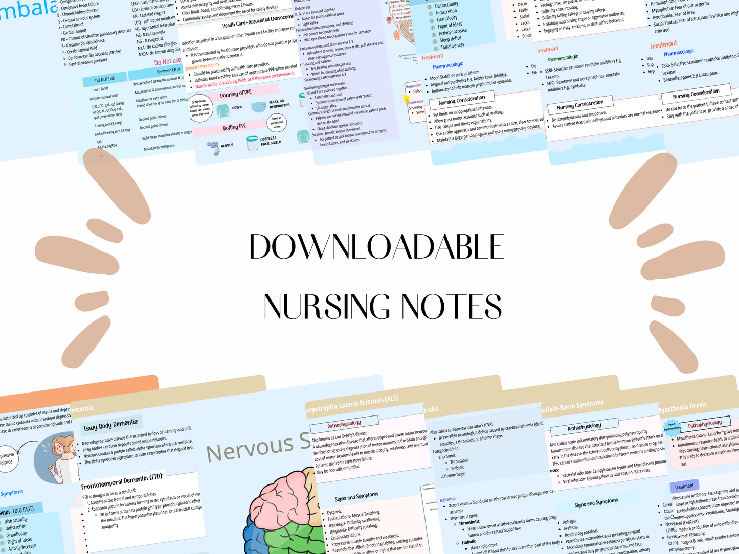 Comprehensive Nursing Review