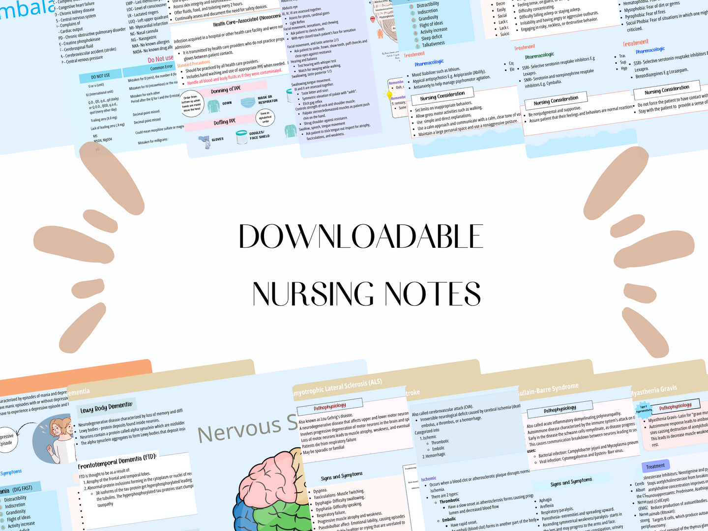 Comprehensive Nursing Review